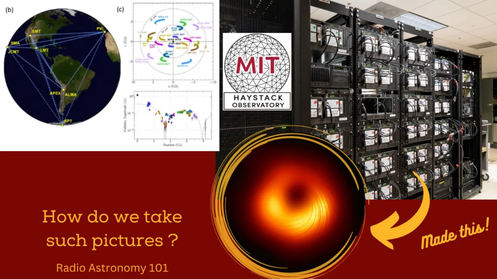 EHT using VLBI