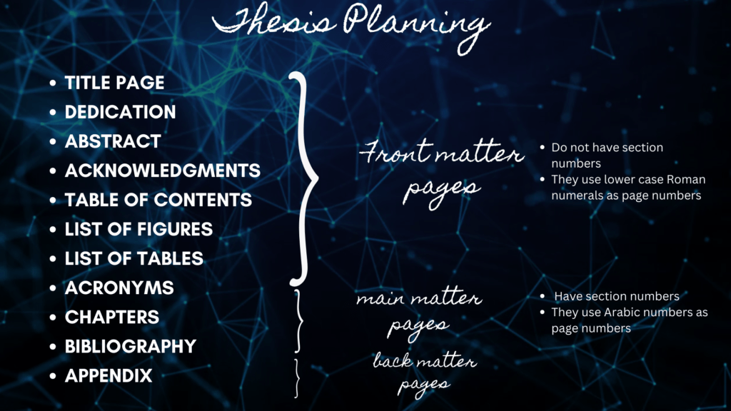 Structure of a thesis